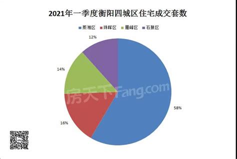 衡阳华琦嘉美新时代广场02号户型户型图_首付金额_3室2厅2卫_117.37平米 - 吉屋网