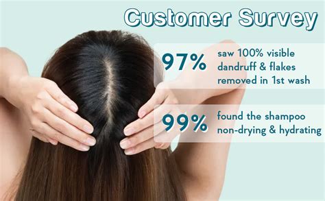 Buy WishCare Hydrating AHA BHA Anti Dandruff Shampoo For Women & Men ...