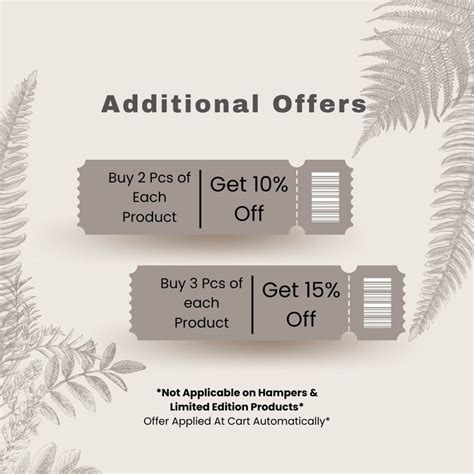 Buy Personalised Passport Holder & Wallets Online