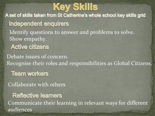 Local to Global Topic Drawing Class 6 的图像结果