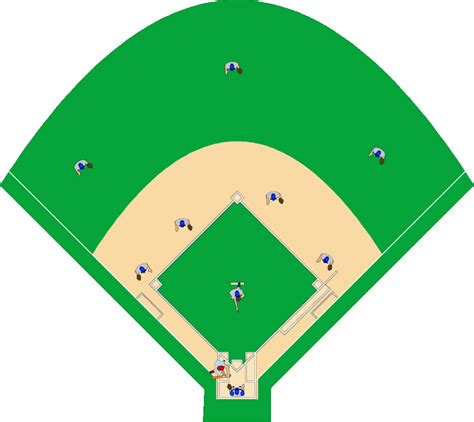 Printable Baseball Field Diagram