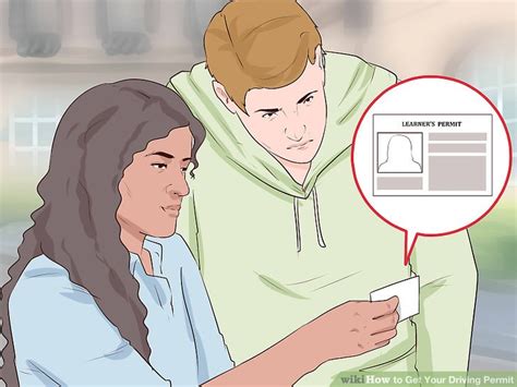 Image result for Tips After Getting Permit