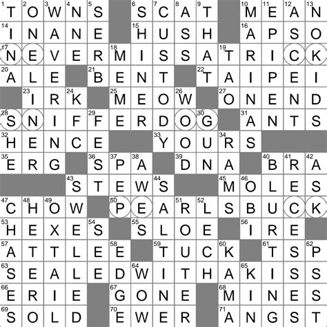 Adult party invitation request crossword clue Archives - LAXCrossword.com