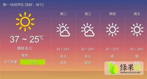 河南“五一”假期天气：晴多雨少、大回暖！ - 河南一百度