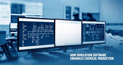 Image result for Chemical Simulation Software