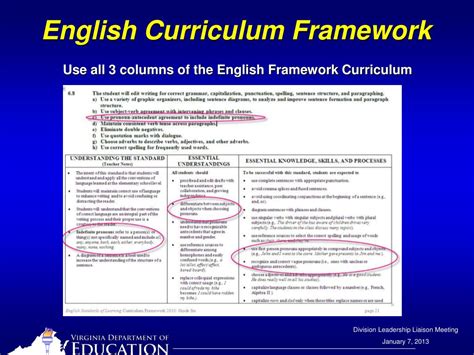 English Learning Framework 的图像结果