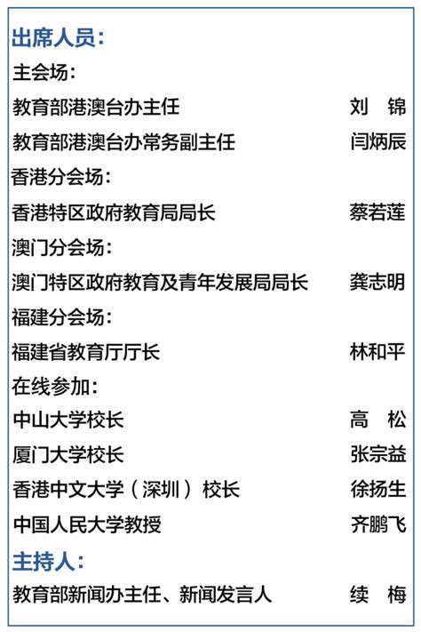 广州港澳台联考（民营）机构学校（华兴、华青、华科）排名top3！