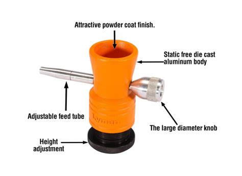 Using a Powder Trickler 的图像结果
