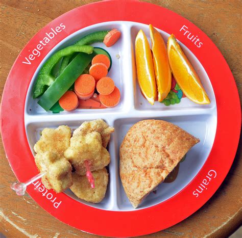 Guide to Toddler Portion Sizes | Healthy Ideas for Kids