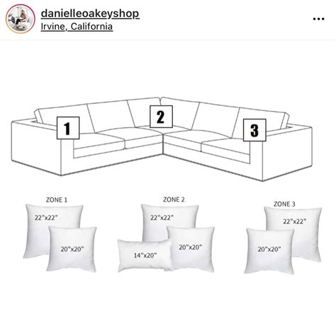 The ultimate guide to throw pillow sizes arrangements for the couch ...