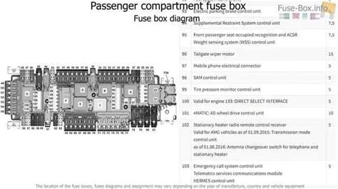 Image result for Py Code Full Name