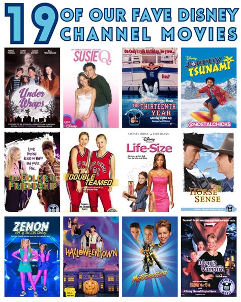 Previous Disney Channel Shows
