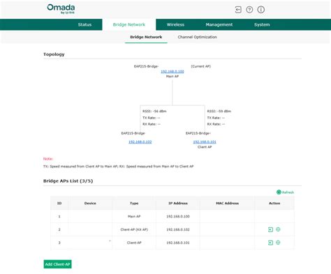 How to establish a point-to-point connection with EAP-Bridge | TP-Link ...