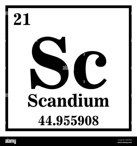 Scandium Element Symbol