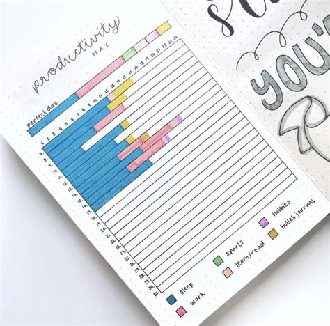 Bullet Journal Notebook with Pen