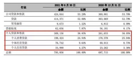 买房子向银行贷款，必须要提供近6个月的银行流水账单吗-百度经验