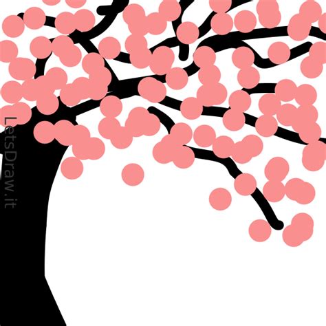 How to Draw a Spring 的图像结果