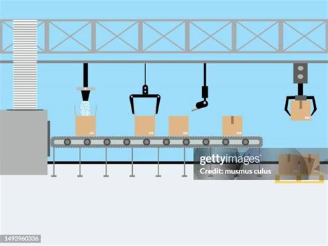 Manufacturing Cartoon 的图像结果