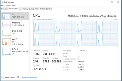 Image result for Rust Channel MPSC
