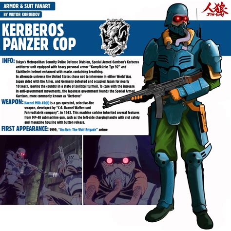 Kerberos Panzer Cop|Jin Roh by Pino44io on DeviantArt