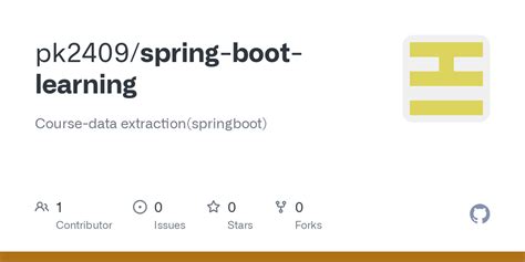 Spring Boot Learning Basic 的图像结果