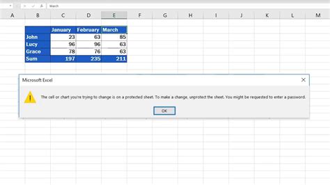 Unprotected Cell In Excel