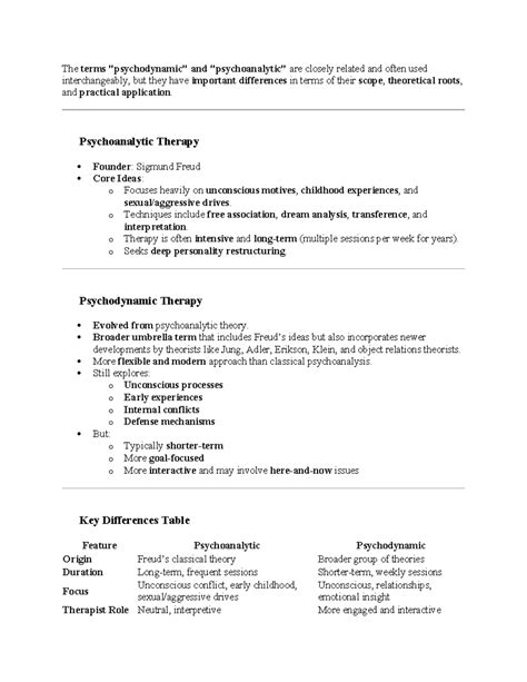 Psychoanalytic vs. Psychodynamic Therapy: Key Differences and ...
