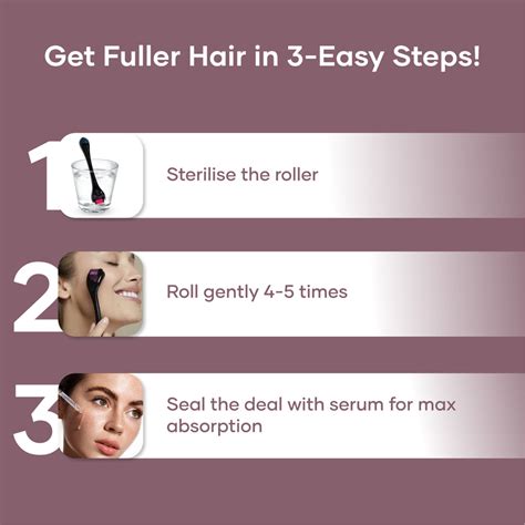 Saturn Derma Roller 0.5 mm - Face & Hair Rejuvenation – Saturn by GHC