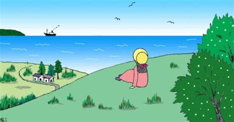 Image result for Algorithm Examples in C Language