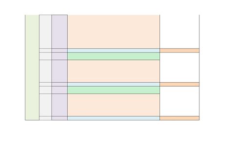 Define, calculate and interpret demographic indices including birth rate,