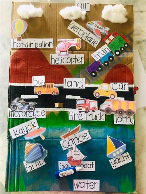 Transportation Poster 的图像结果