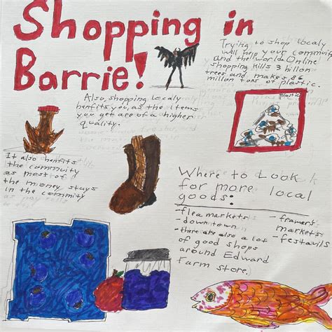 Shop Local Support Community 的图像结果