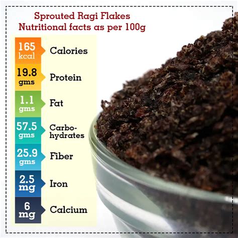 Sprouted Ragi Flakes