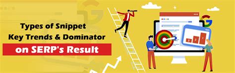 Different Kinds of Google Featured Snippets