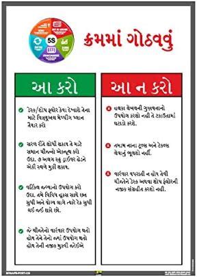 Mr. Safe - 5S Set In Order Do's Don'ts Poster in Gujarati Sunboard A3 ...