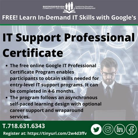 Technology Training Program 的图像结果