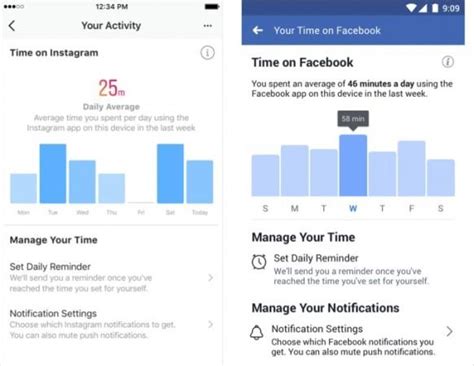 Facebook joins Apple, Google in battling mobile addiction, adds Screen ...