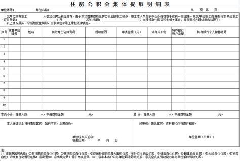 广州住房公积金申请表下载（图文）- 广州本地宝