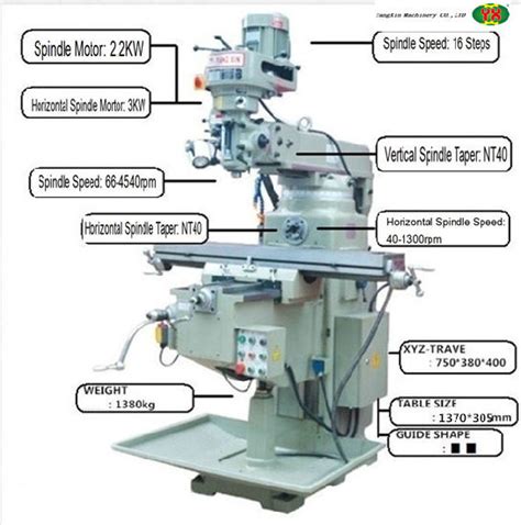 Universal Milling Machine 的图像结果