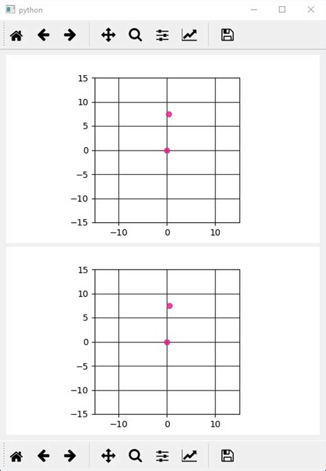 Image result for PyQt5 Python Animated Navbar