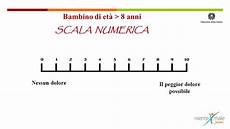 scala vas scarica fpsece 0 10 scala numerica dolore scala vas scarica fpsece 0 10 scala numerica dolore