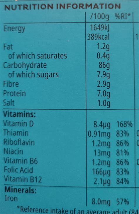 Rice Crispy Cereal Nutrition Facts
