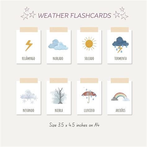 Spanish Weather Vocabulary, 16 Montessori Cards, Weather Flash Cards ...