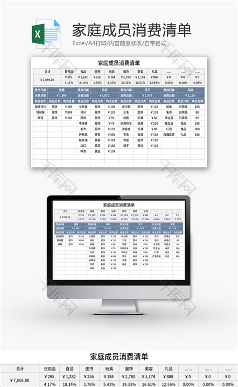 家庭成员消费清单Excel模板_千库网(excelID：157148)