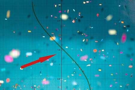 Image result for Inverse Trig Derivatives Examples