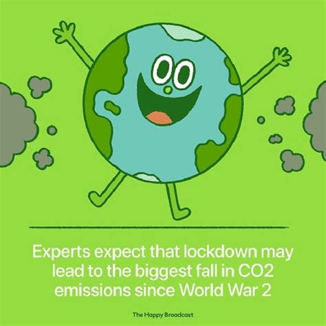 Top Stories Clip Art 的图像结果