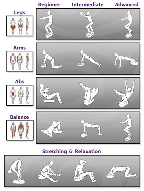 Exercise Positions 的图像结果