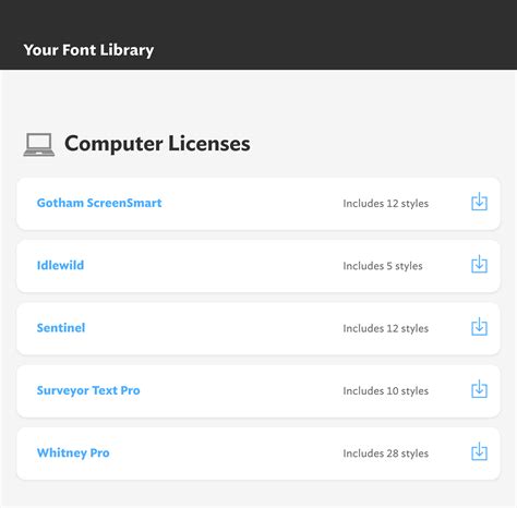 How to install fonts on an iPad or iPhone | Fonts by Hoefler&Co.