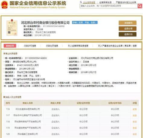 新三板上市的河北邢台农村商业银行 为何如此结缘房地产-搜狐大视野-搜狐新闻