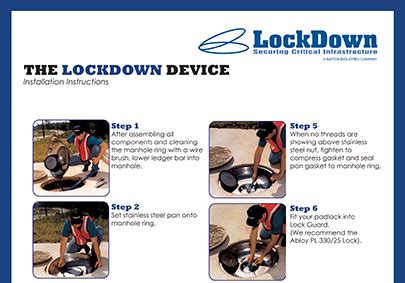 Image result for Building Lockdown Procedures PDF